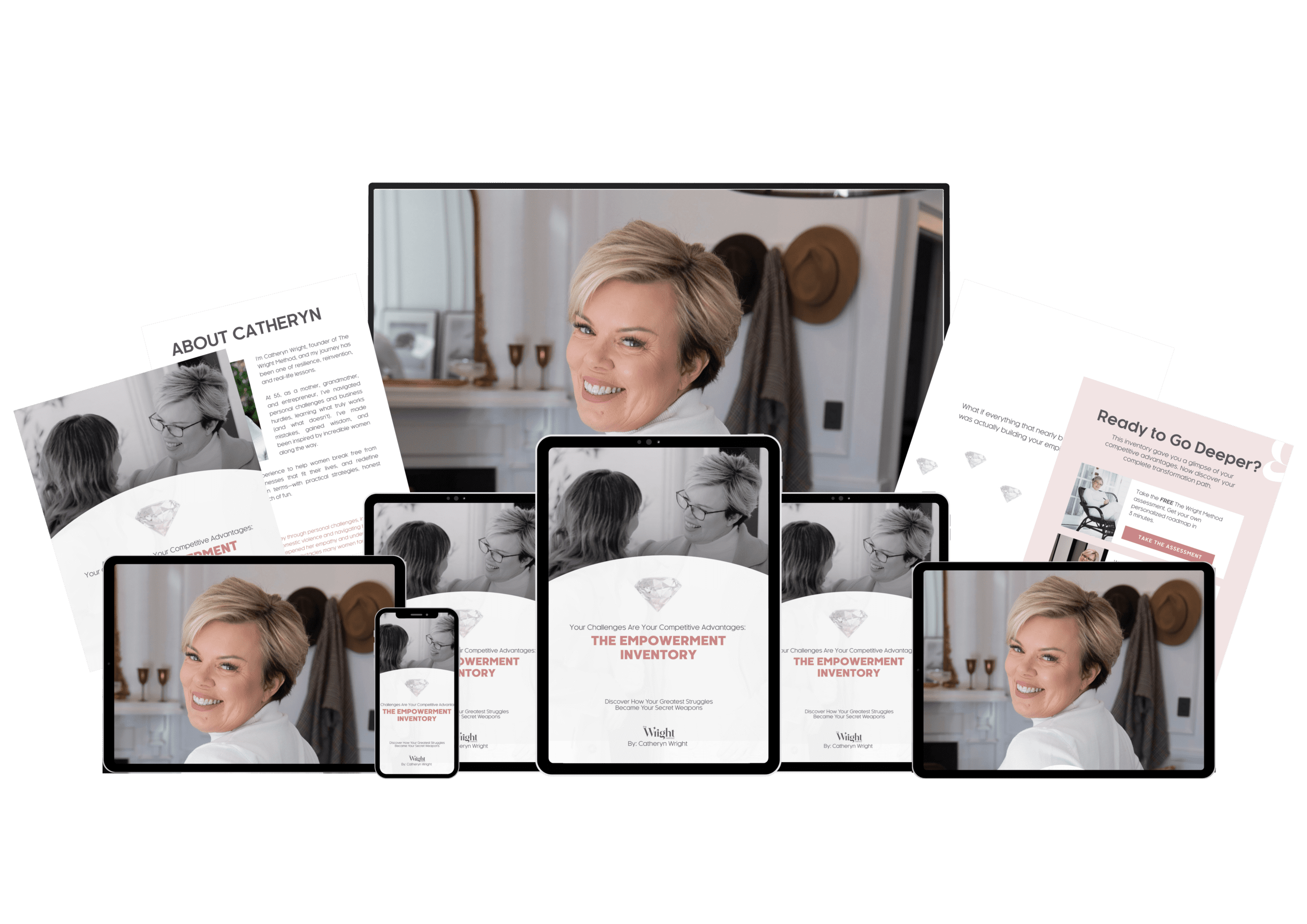 A Mock Up Image of different gadget for the Empowerment Inventory Guide